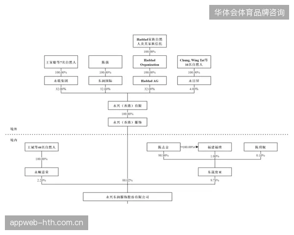 运营团队决策周期拖长一倍，多方协议签署滞后消解赛事宣发黄金启动阶段